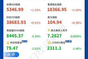 ?布伦森32+7+7 兰德尔22+7+8 奎克利27+6 尼克斯轻取奇才